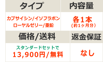 今 口コミで人気の育毛商品ランキング ダブルインパクト