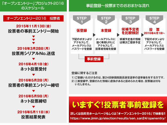 いますぐ！投票者事前登録を